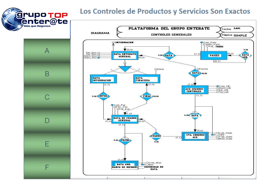 sistema1