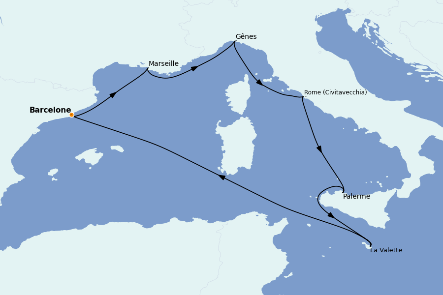 Mediterraneo III