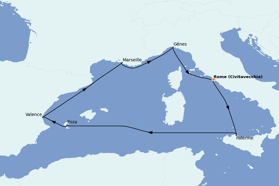 Mediterraneo IV